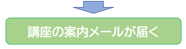 講座の案内メールが届く