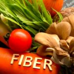 食物繊維豊富な野菜とFIBERの文字